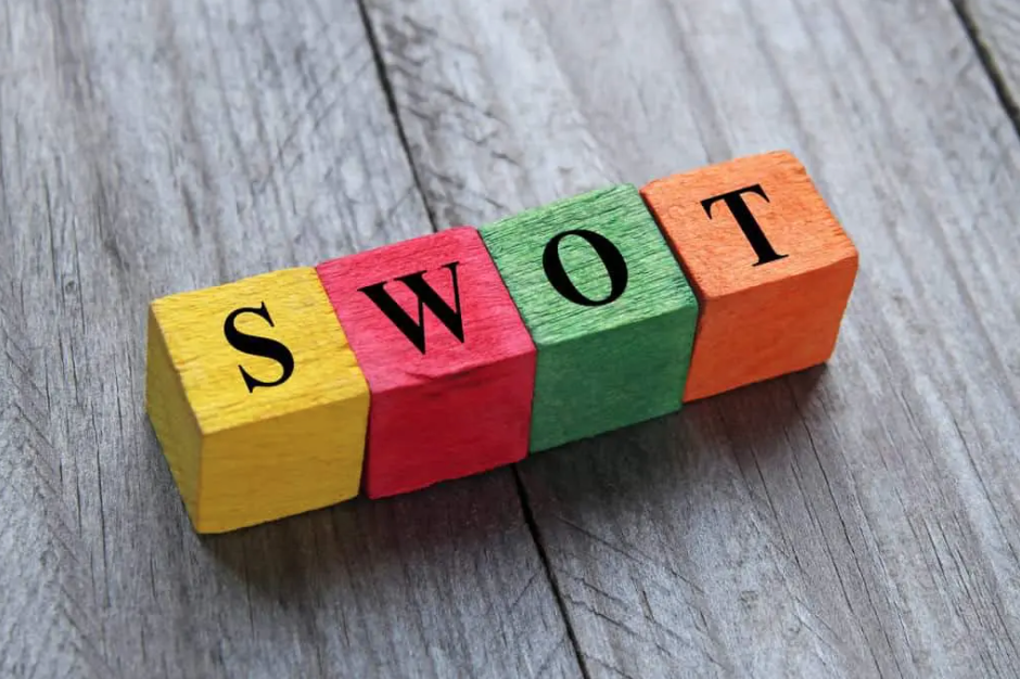 SWOT in blocks
