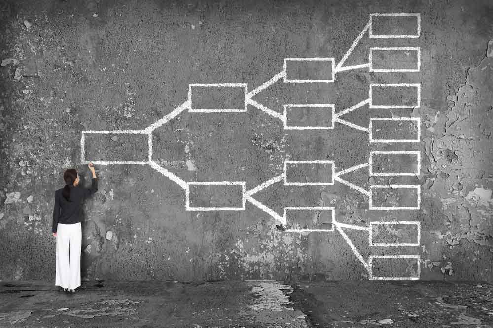 Ideas Wall Image